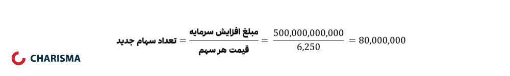 تعداد سهام بعد از سلب حق تقدم