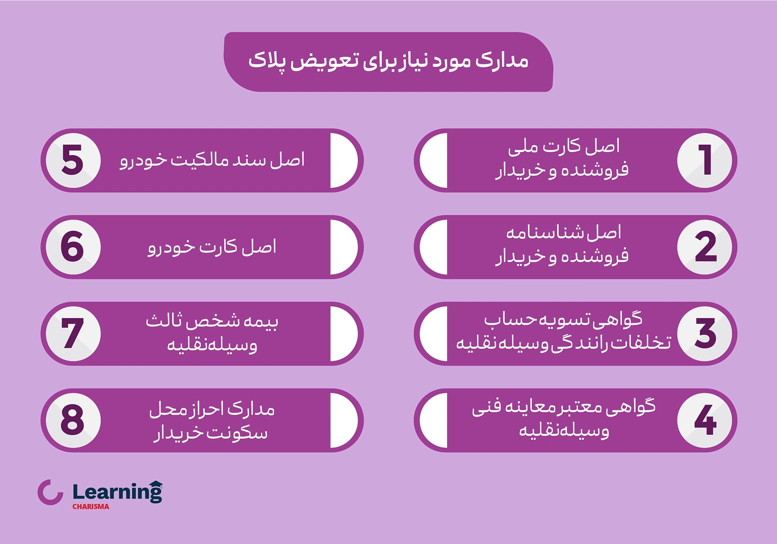 مدارک مورد نیاز برای تعویض پلاک