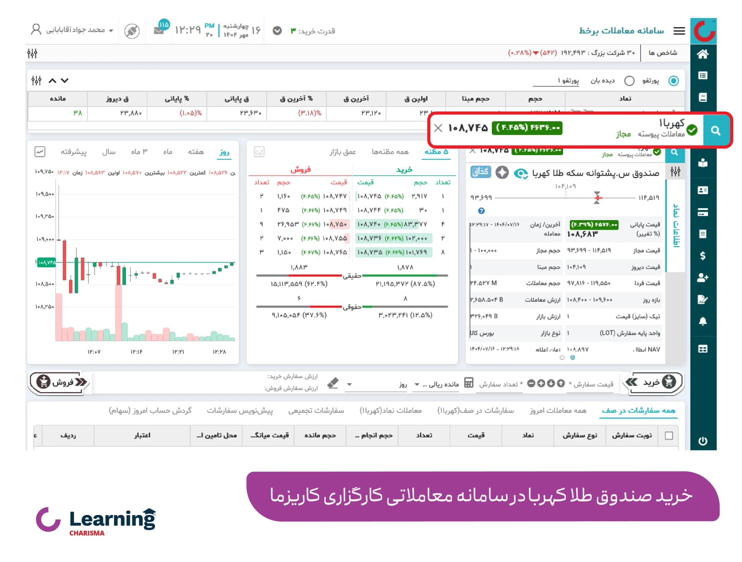 خرید و فروش صندوق طلا کهربا از طریق کارگزاری کاریزما