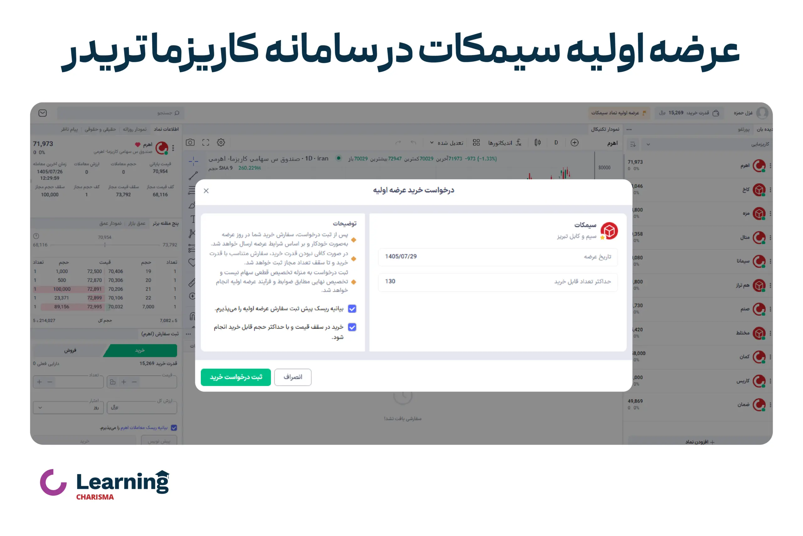 ثبت درخواست خرید خودکار در کاریزما تریدر